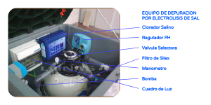 EQUIPO DE DEPURACION SALINA